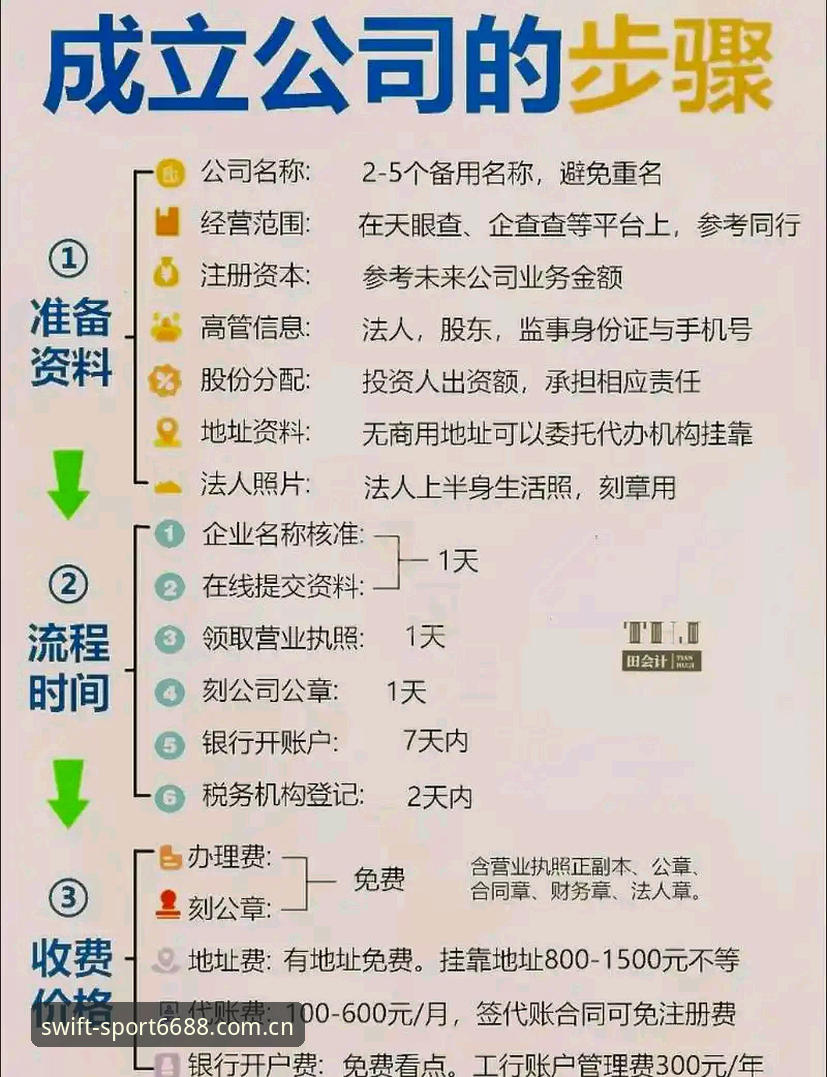 6688体育官方登录操作教程：从注册到投注全流程指南