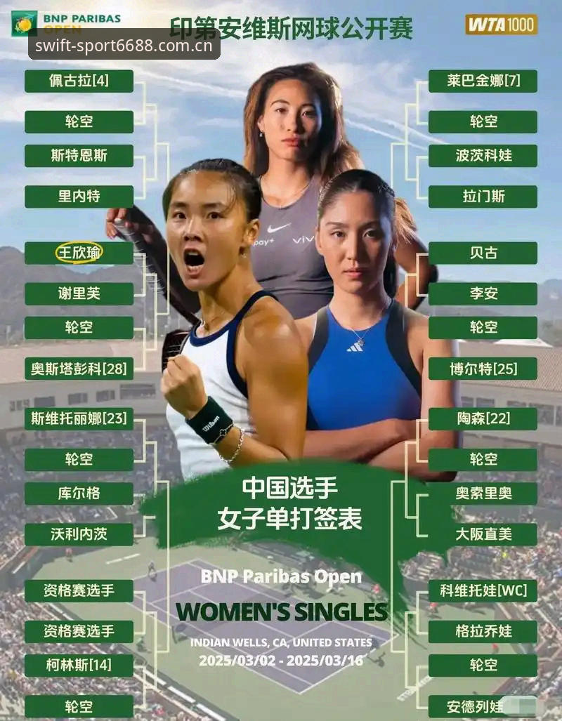 2026法网女签抽签结果解读：中国金花郑钦文保分压力与王欣瑜种子突围前景