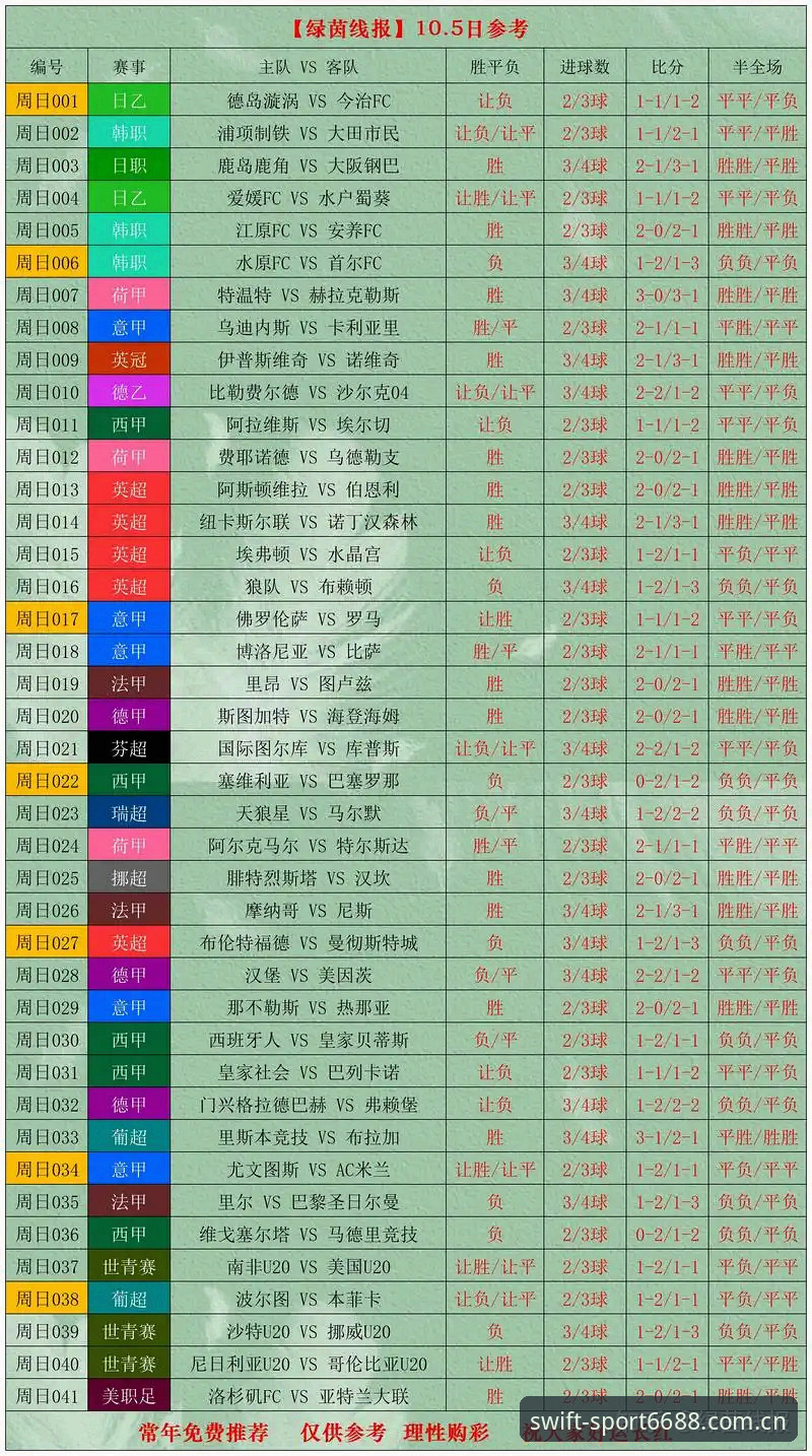 卡拉格炮轰世俱杯不合理，密集赛程下球员的体育怎么样才算被善待？